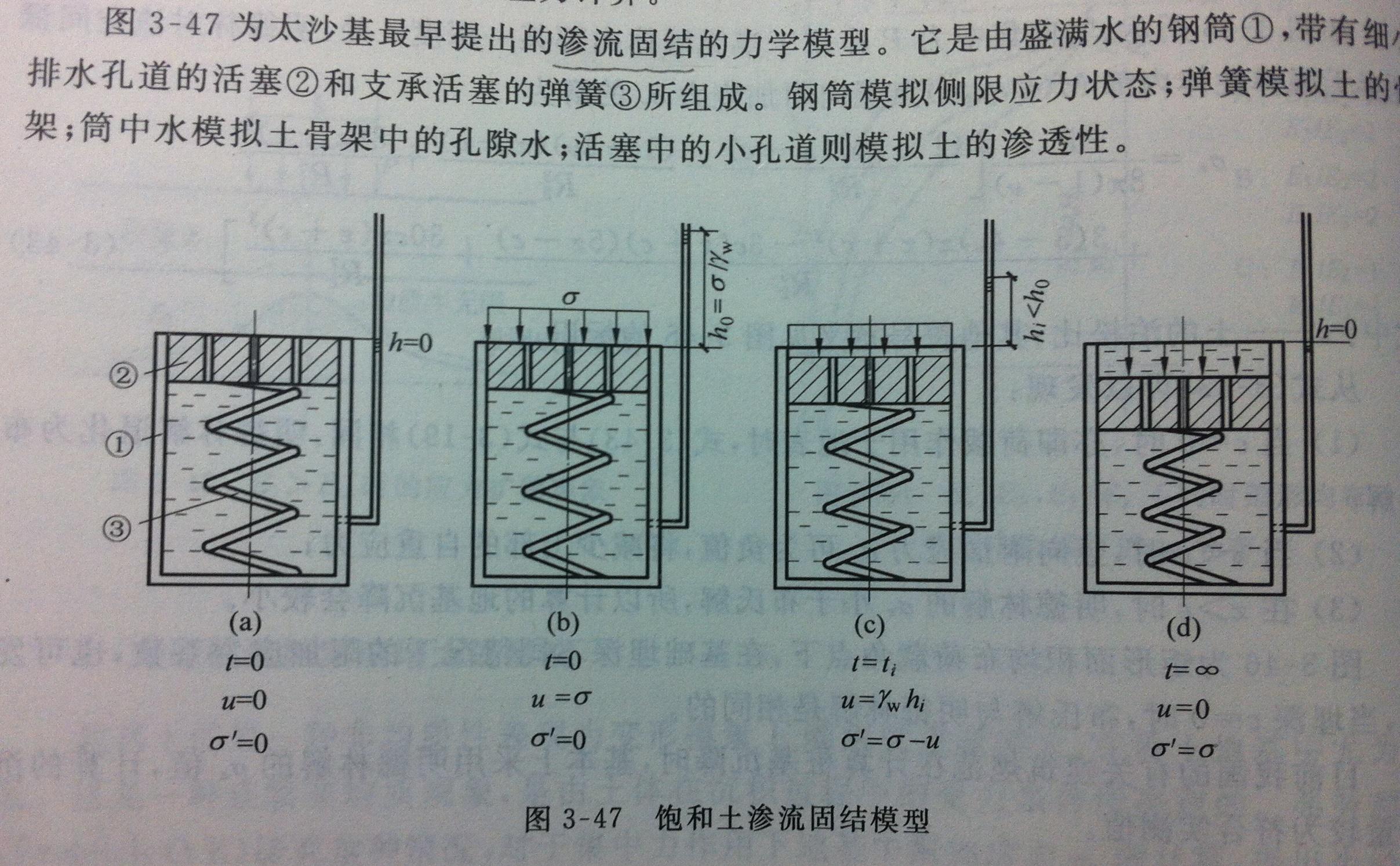 通俗说明孔隙水压力有效应力的概念