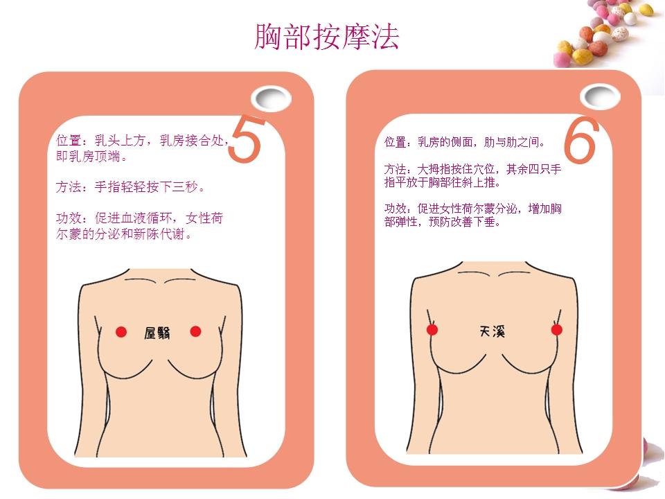 正确的胸部按摩手法是怎样的