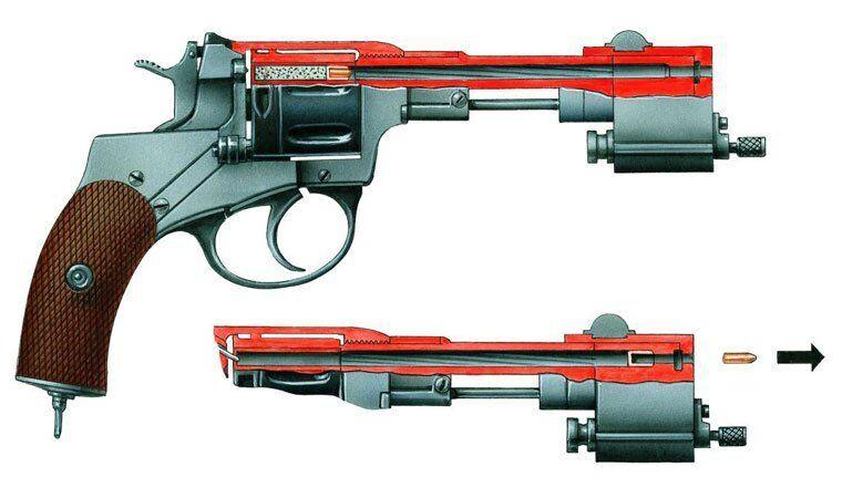 左轮手枪装消声器有没有用