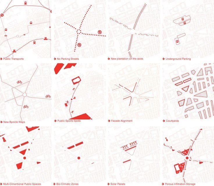 如何把建筑设计方案中的分析图画好,并打动甲方、领导、专家 ? - 知乎