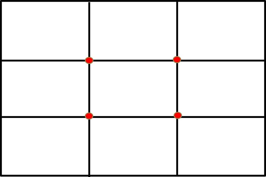 2个根号2矩形的分割