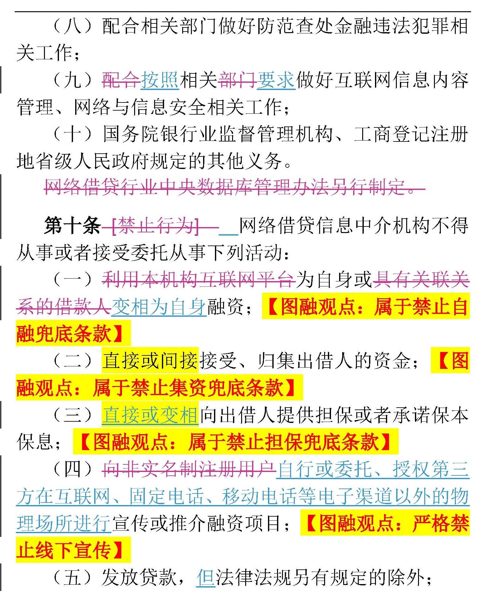 p2p网络借贷公司必须实行(p2p网络借贷公司必须实行什么管理)
