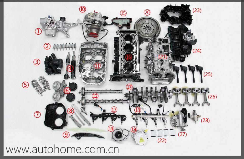 此款ea888发动机从上到下,从左到右的各部件的名称各是什么(有图)?