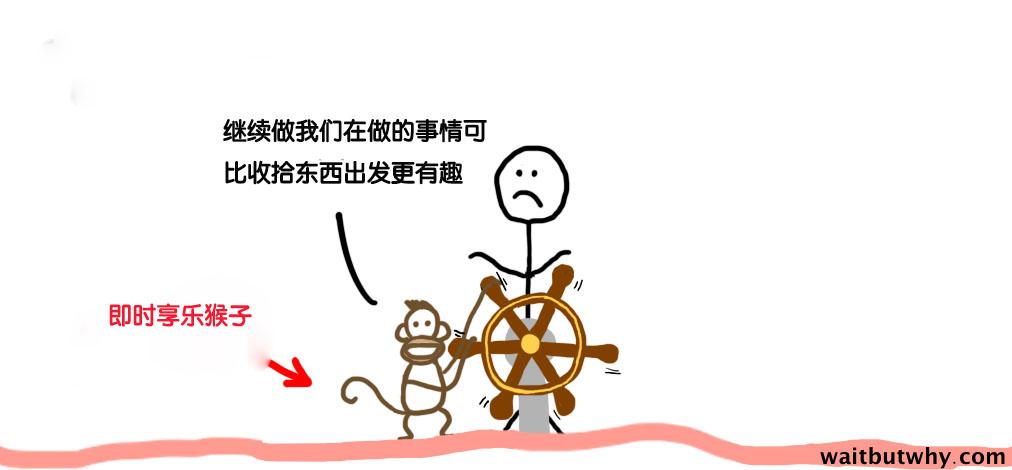 为什么有人会习惯性迟到,这是基于什么样的心理呢? - 知乎