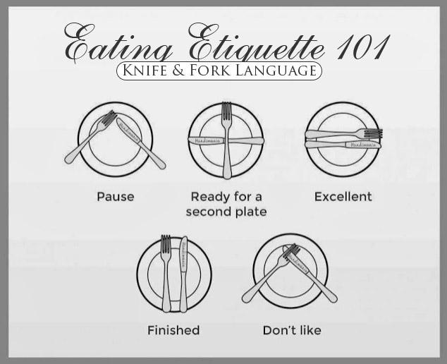吃西餐的时候,刀叉怎么摆放代表用餐结束? 