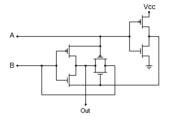 怎樣用電路符號表示異或門?