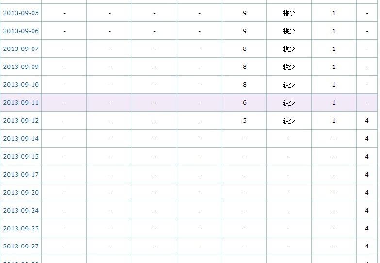 神马seo域名选择方法是什么_神马seo域名选择方法是什么样的