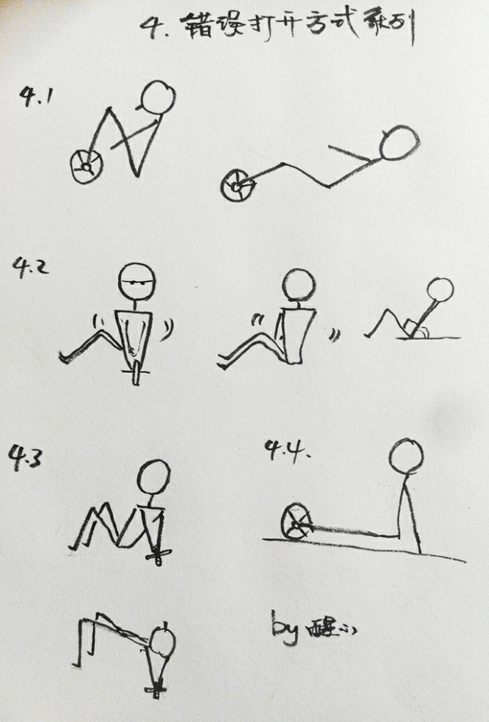 如何更充分地使用腹肌轮?