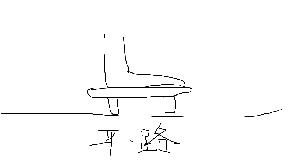 穿高跟鞋如何走下陡坡