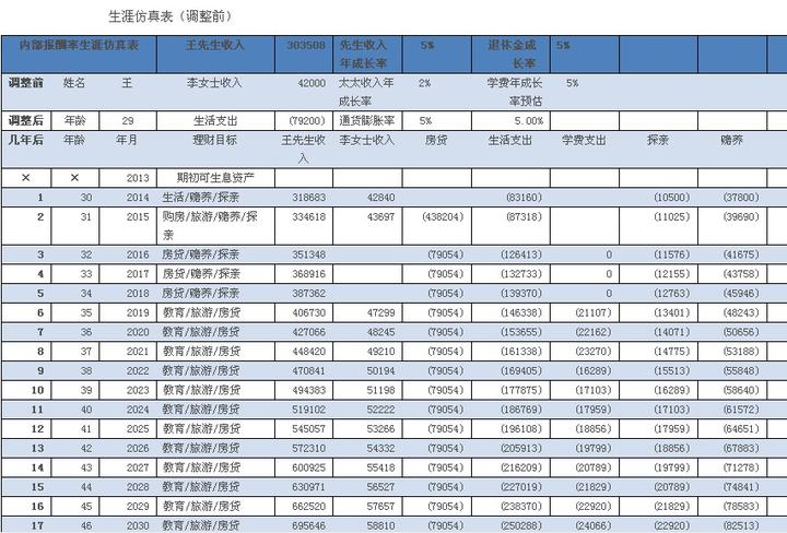 emc易倍ype htmlhtml lang=zh data-hairline=true class=itcauecng data-theme=ligheadme charSet=utf-8titlerh=tr知乎日报 - 知乎(图3)