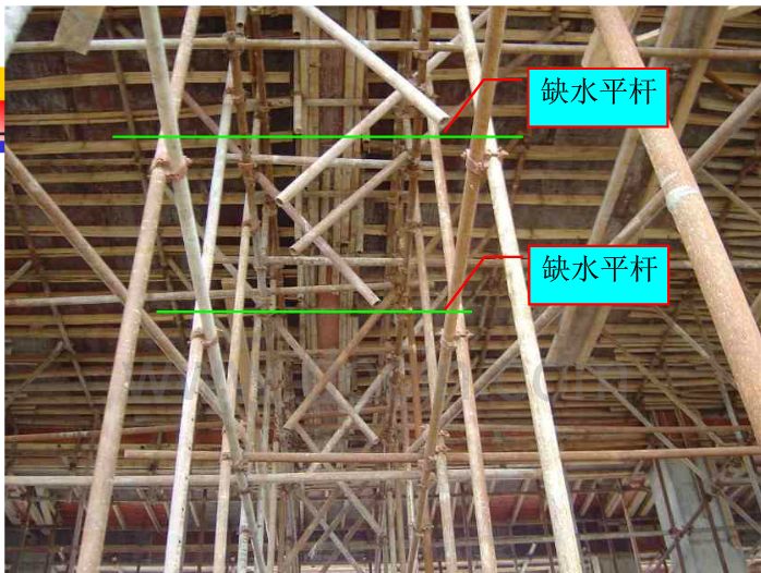 支模架梁下立杆距离梁多少合适实际施工中梁侧立杆离两边多少能满足