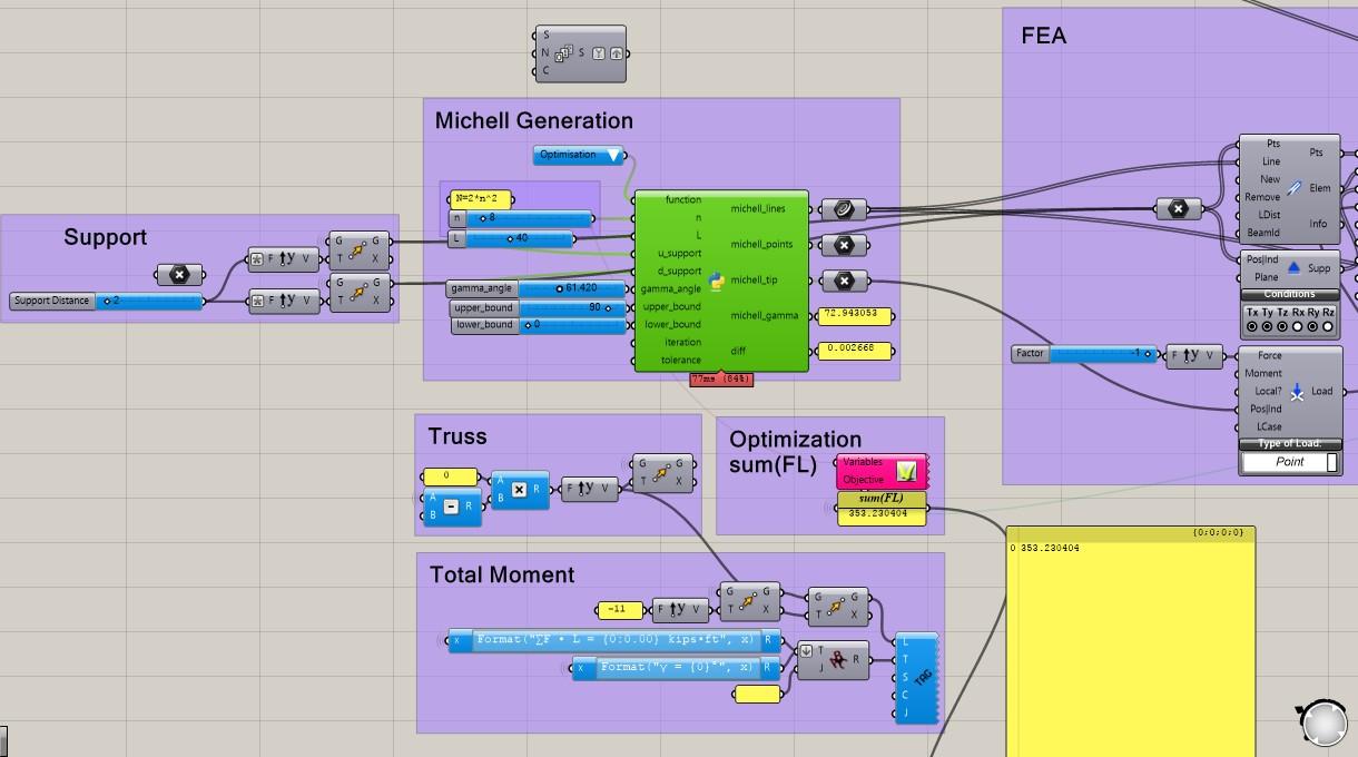 有哪些关于 Python 在建筑中的应用和教程？ - 知乎