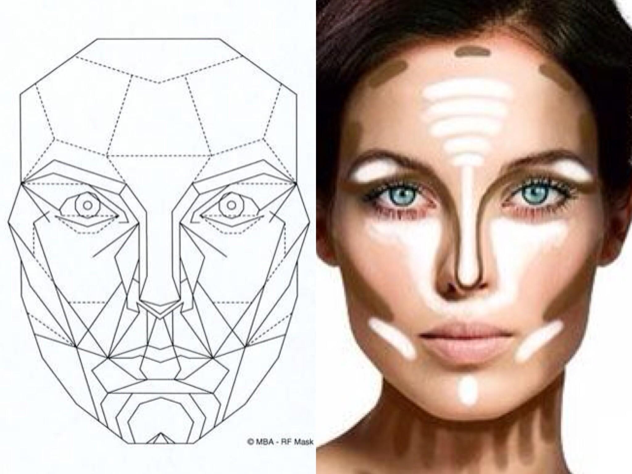 如何按照黄金比例化出适合自己的妆容