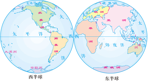 地球是圆的还不停转为何分东西半球