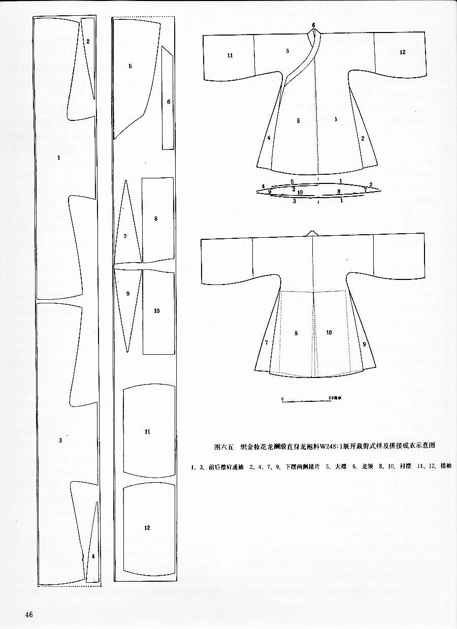 古代衣服结构名称图片