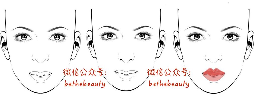 没看过这篇,别说你了解你的脸(三庭篇) - 知乎