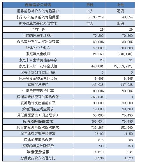 emc易倍ype htmlhtml lang=zh data-hairline=true class=itcauecng data-theme=ligheadme charSet=utf-8titlerh=tr知乎日报 - 知乎(图2)