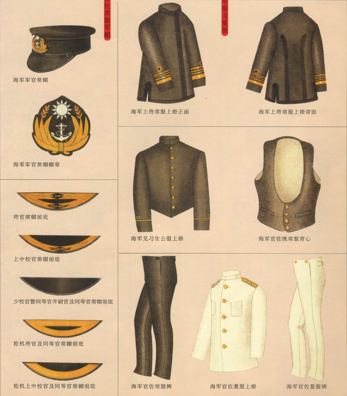各國海軍水兵服的發展和特點? - 知乎