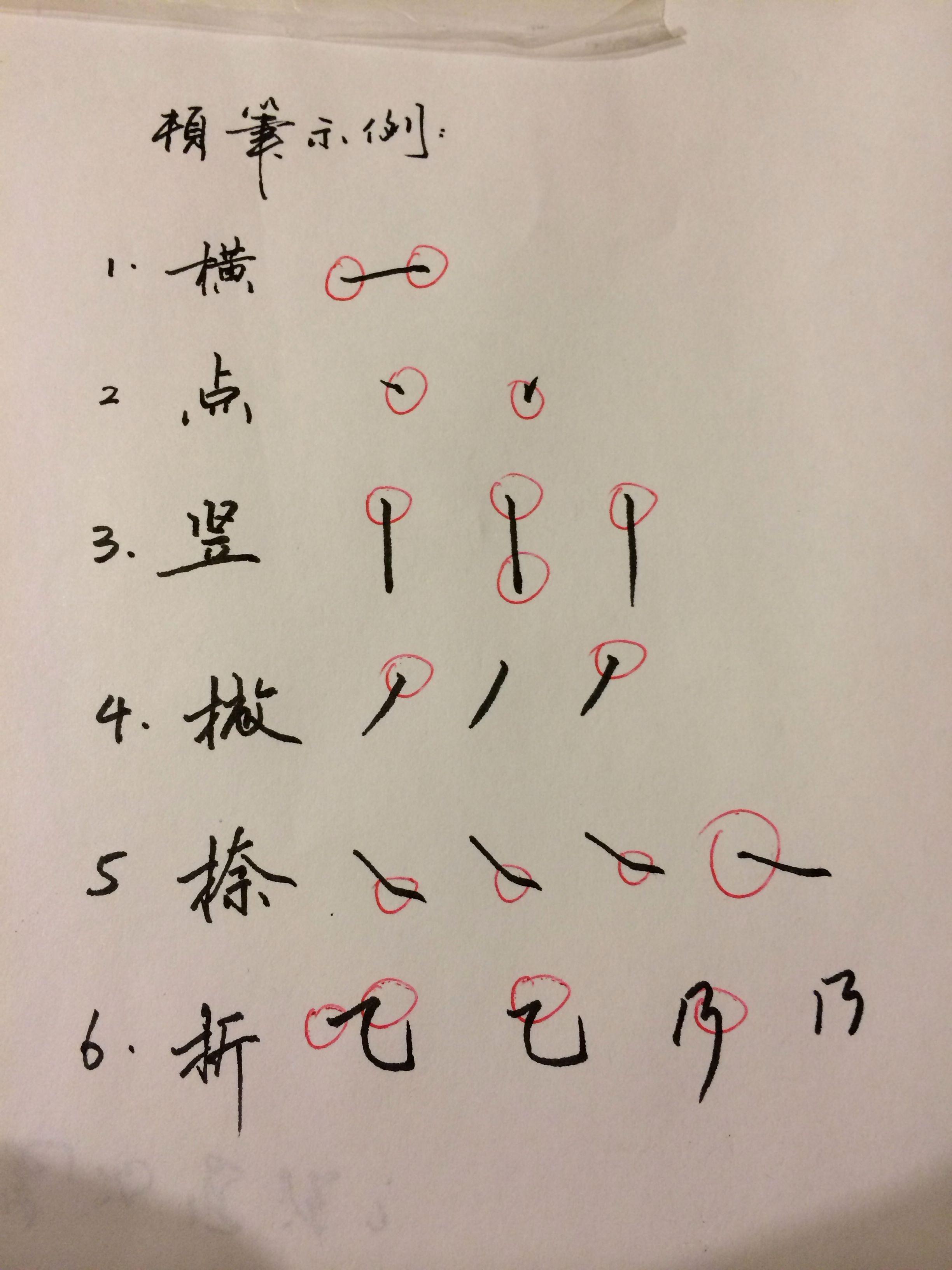 我写的字真的很丑很丑怎么样写好看点