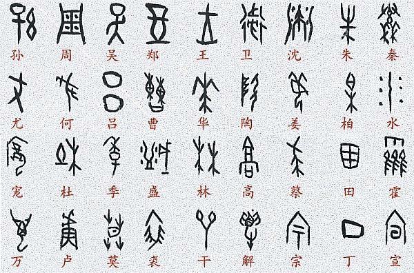 王字和玉字有何联系