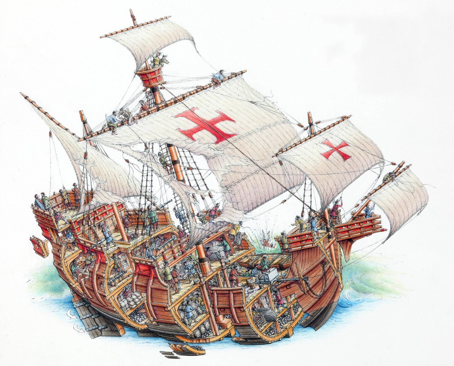 罗的海贼船结构图图片