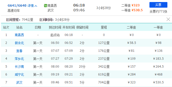 為什麼南昌到武漢的g字頭高速動車組比d字頭動車還要慢