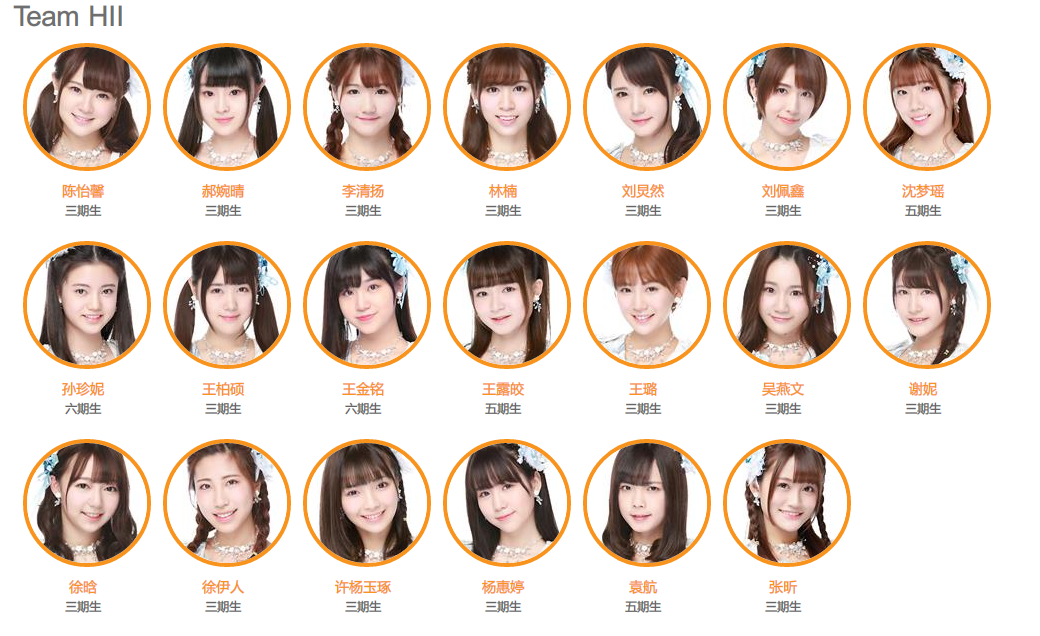 snh48h队成员名单照片图片