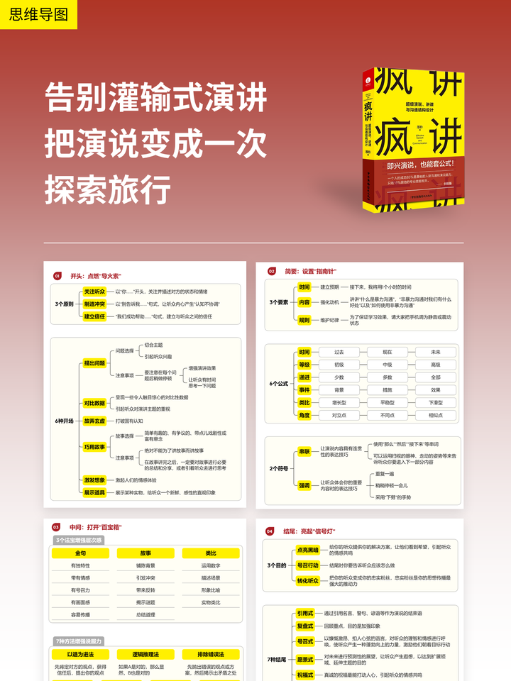 《疯讲》| 告别灌输式演讲,把演说变成一次探索旅行 - 知乎