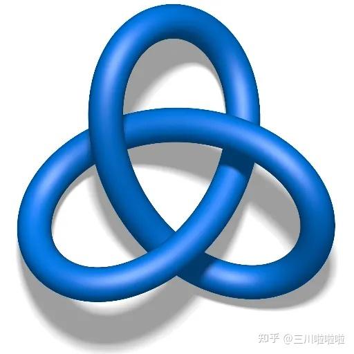 结绳理论中,活结和死结的原理性区别是什么? - 知乎