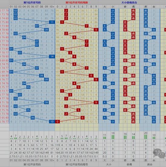 乐彩网藏机图快乐8图片