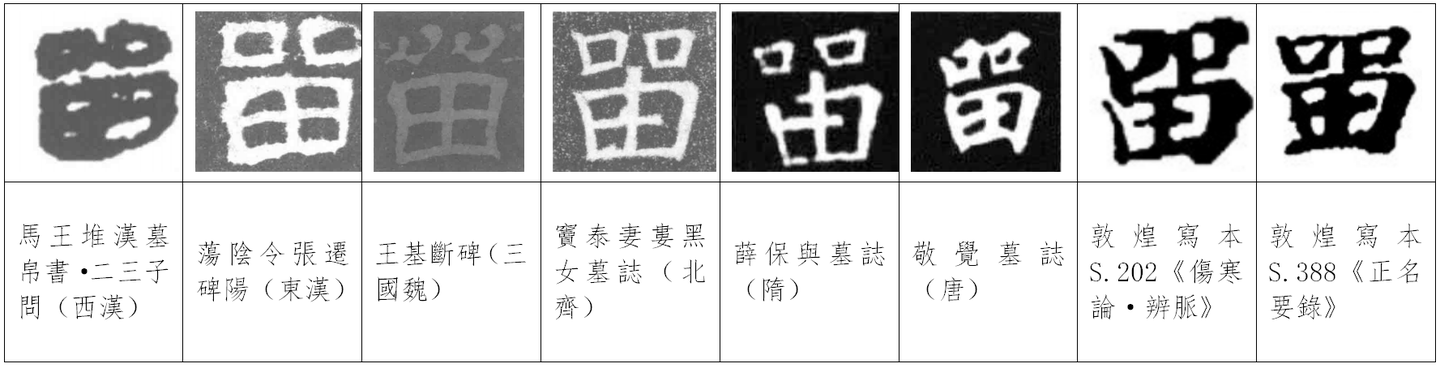 國字「⿲犭㽞欠」攷 - 知乎