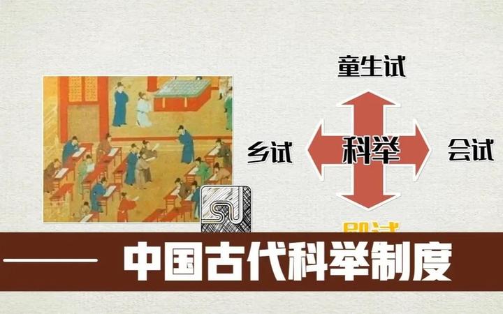 教育学考研|中国教育史——科举制的发展 - 知乎