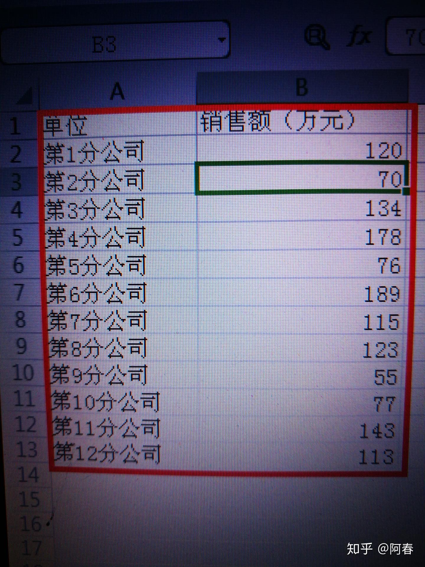 在Excel中怎样统计大于等于某一数值的个数？ - 知乎