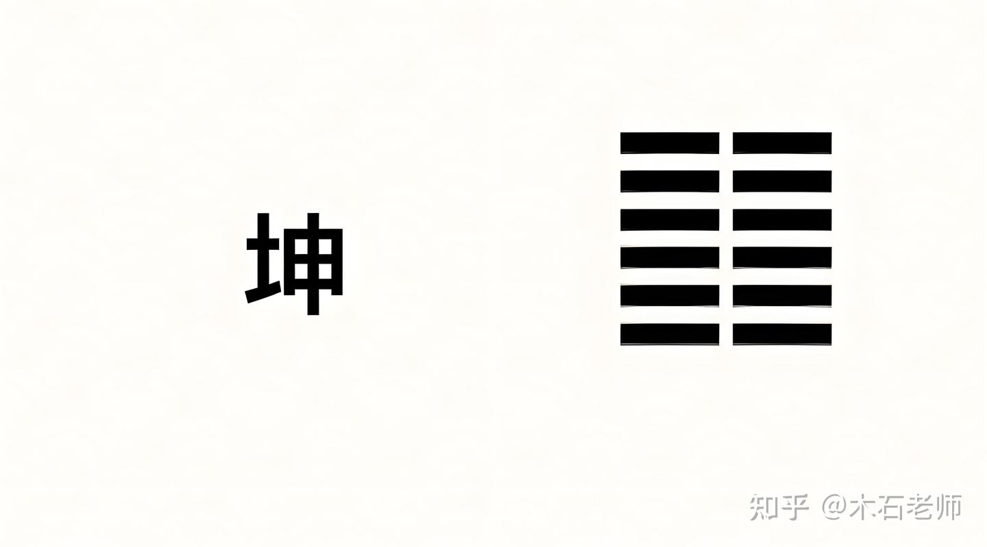 坤位布局有讲究,妇女节催旺女性运势指南! - 知乎