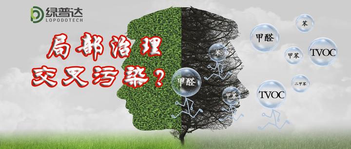 个别房间甲醛超标，可以做局部治理吗？真相在这里 - 知乎