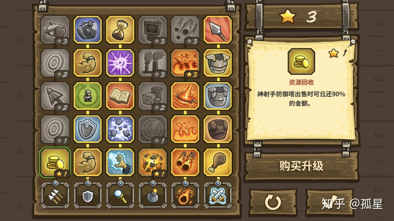 王国保卫战(kingdom ruh)怎么打通关? 第40张 王国保卫战(kingdom ruh)怎么打通关? 第40张