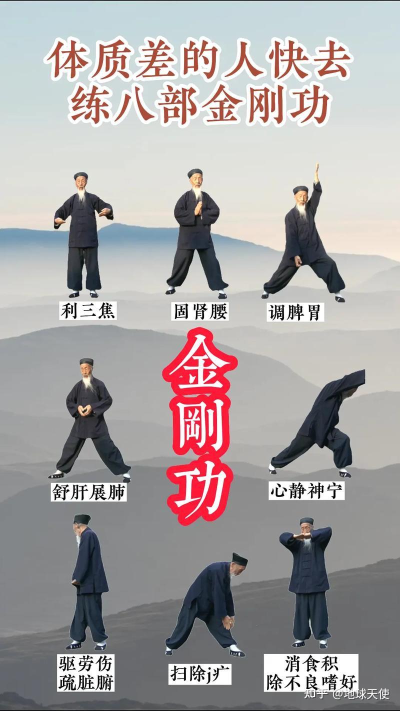 八部金刚功,效果如何? - 知乎