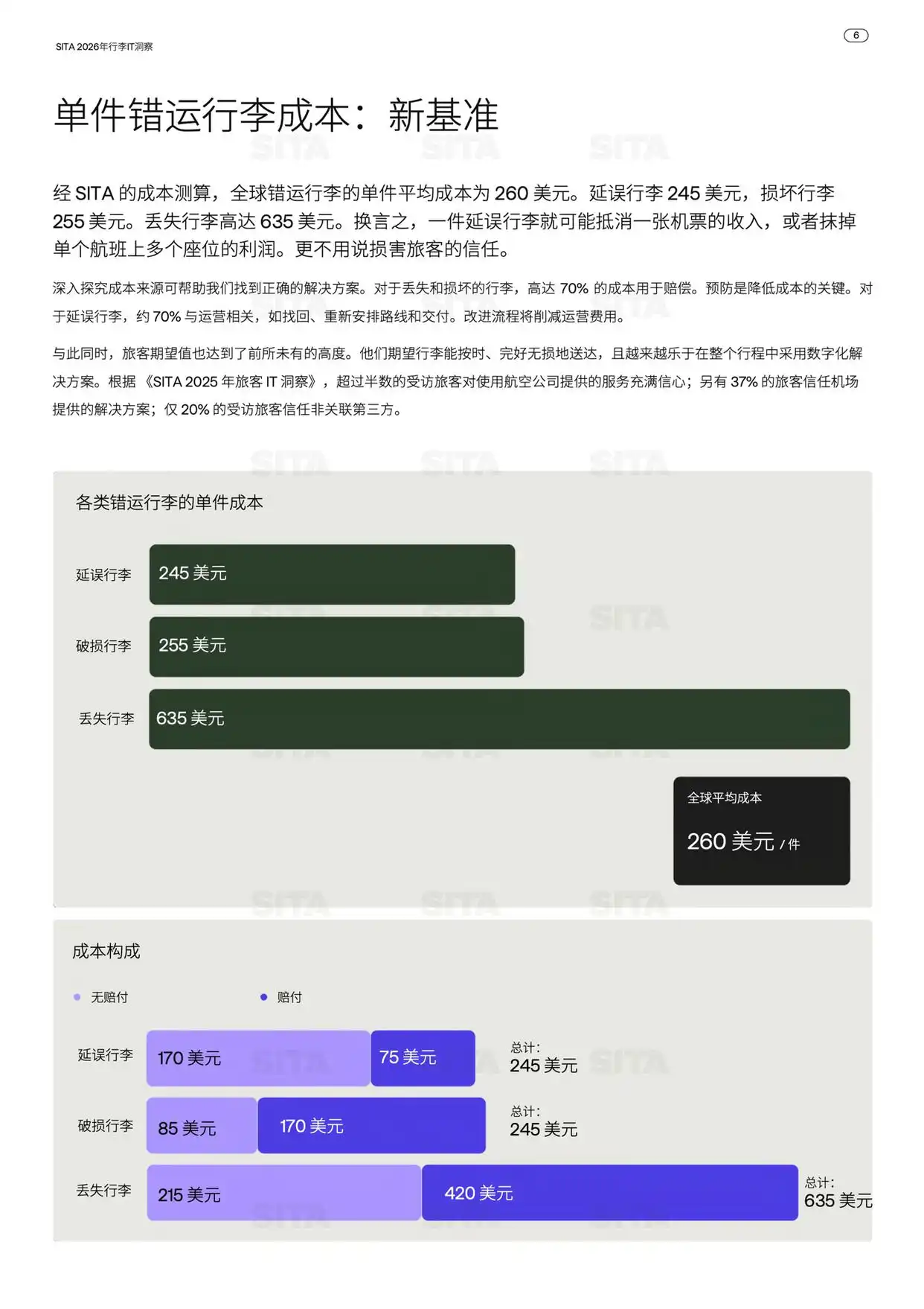 Find My技术|智能防丢技术大大减少行李错运,双系统查找功不可没