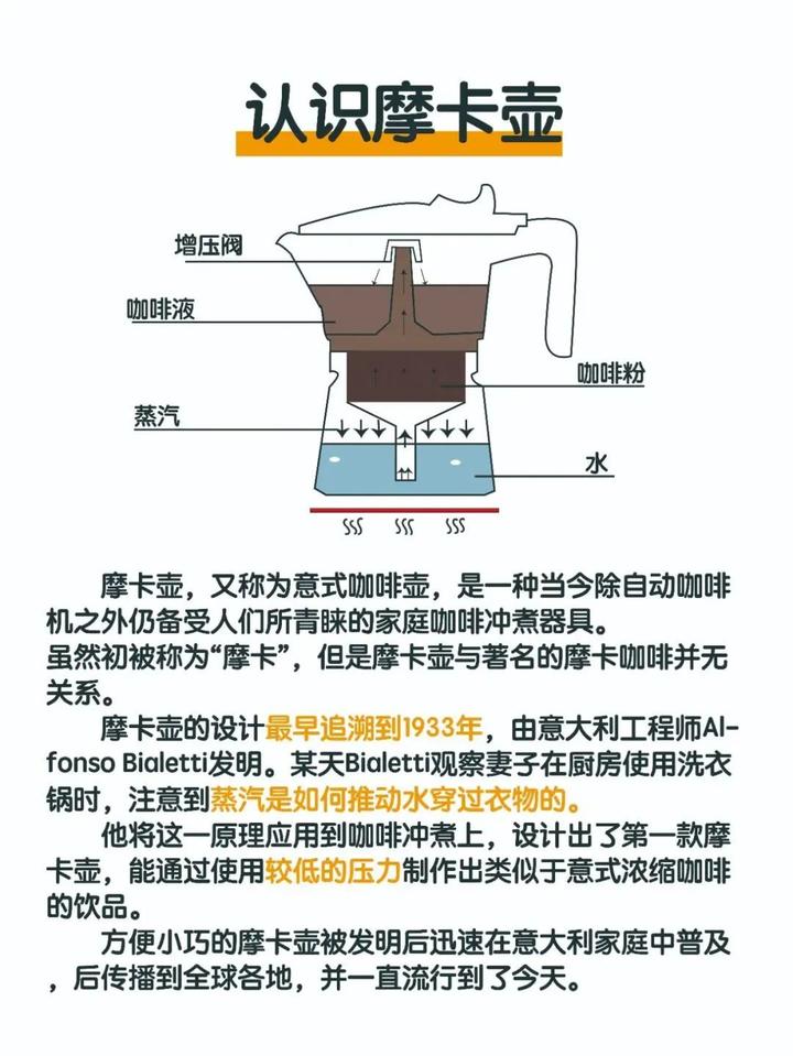 4张图!了解咖啡器具摩卡壶!