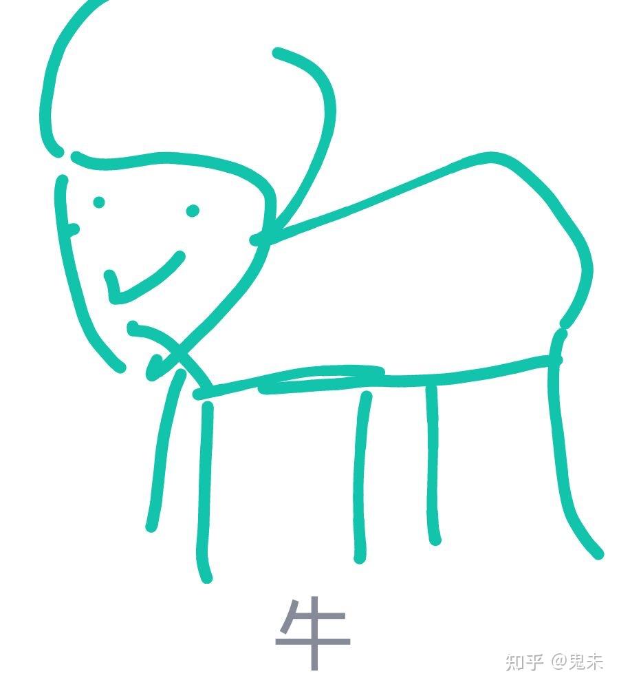 qq画图红包牛怎么画啊