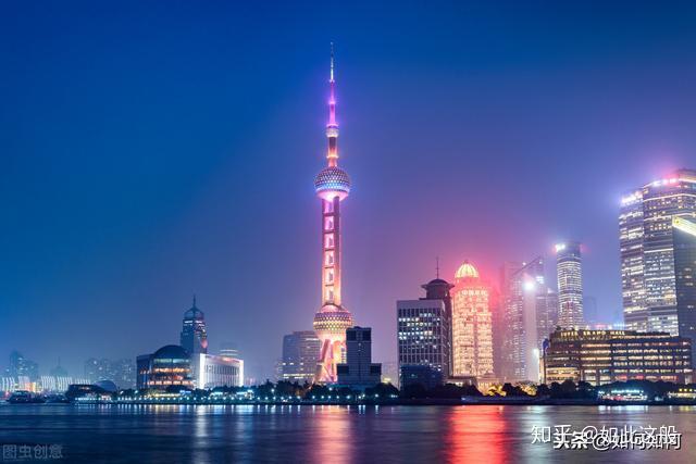 高度250米以上,上海摩天大楼一览 - 知乎