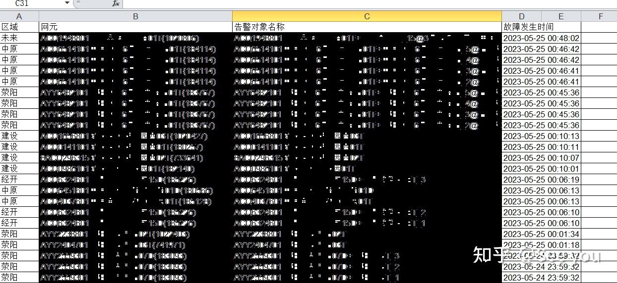 python 处理xls表格(有时间添加个GUI) - 知乎