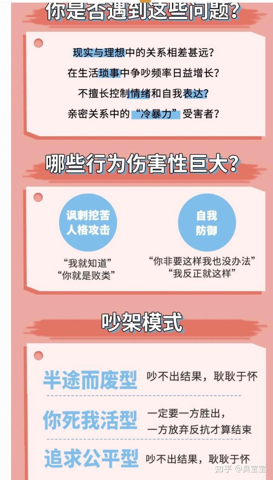 情侣吵架怎么办要怎样处理吵架的问题