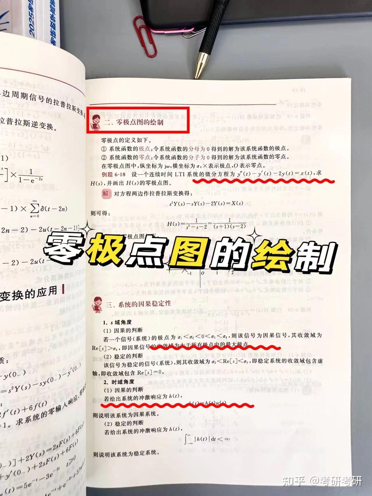 零极点图的绘制-信号与系统考研复习大全 - 知乎