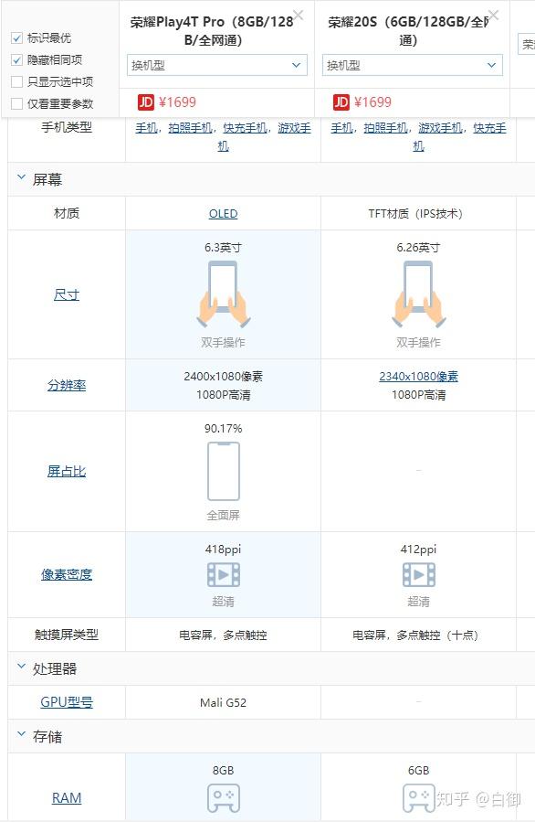 荣耀20s参数配置图片