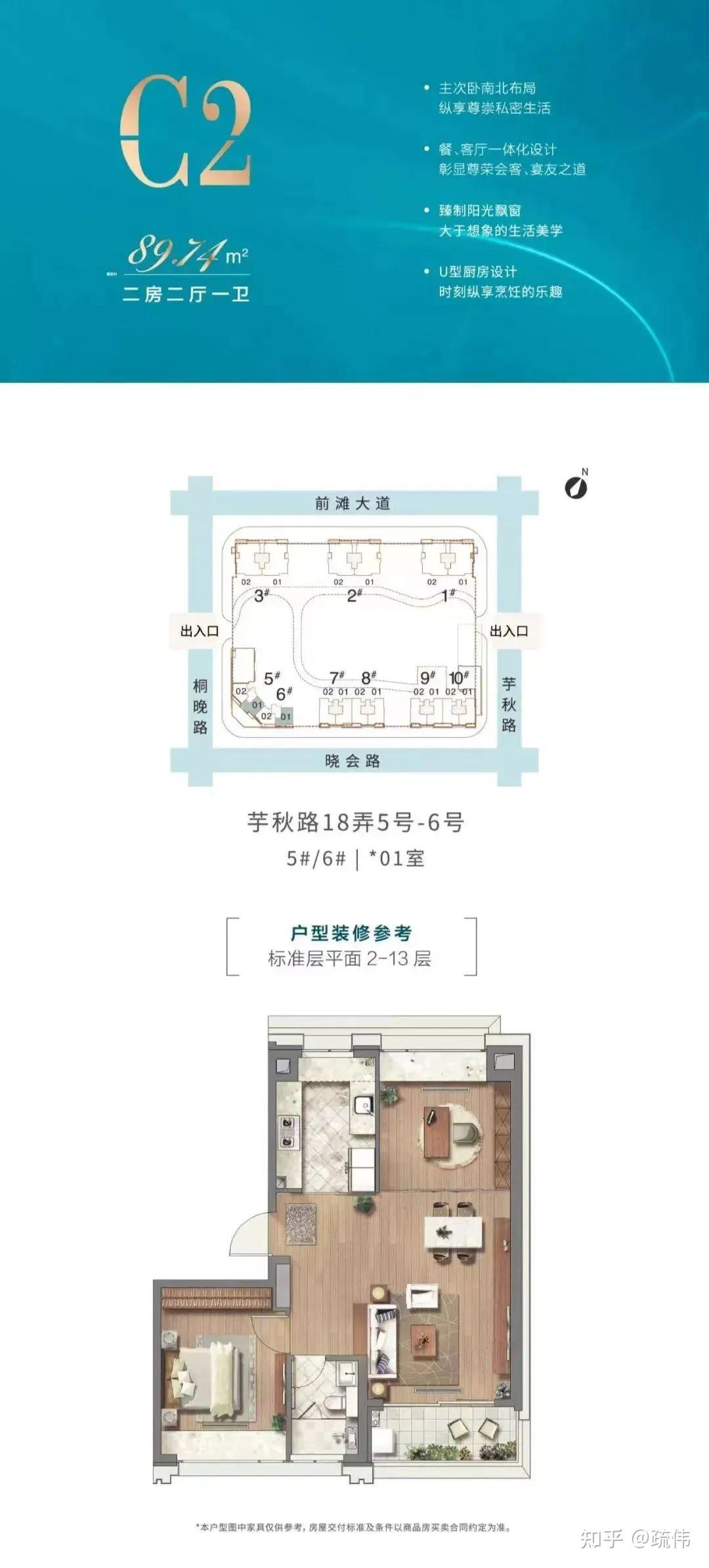 前滩九宫格一线江景——三湘印象名邸（TOP VIEW） - 知乎