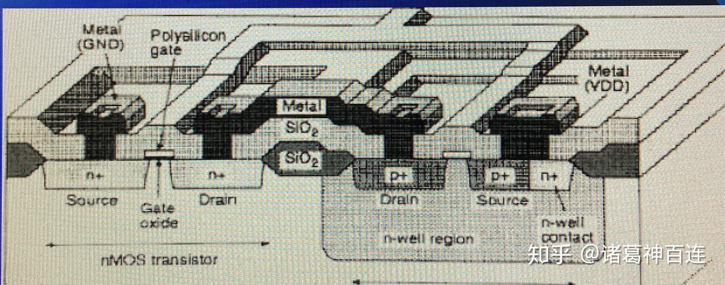 为什么说 cpu 是人造物的巅峰? 