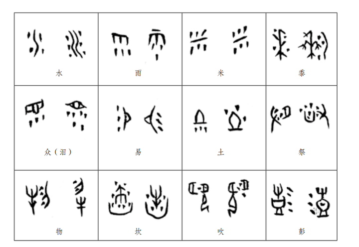 美術品 甲骨文字 フィギュア 中国古代文明 象形文字 漢字 殷・商