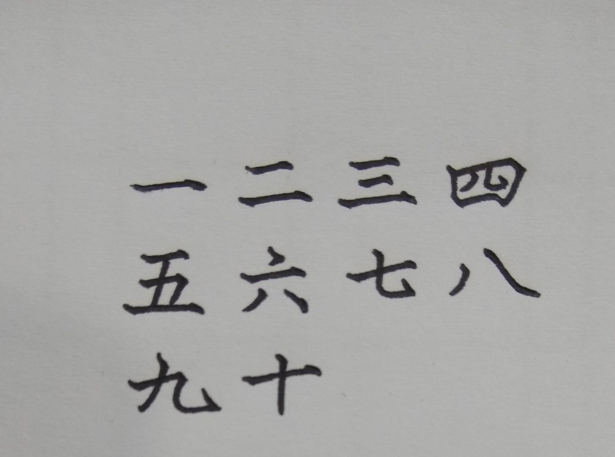 汉字一到十的写法有何含义