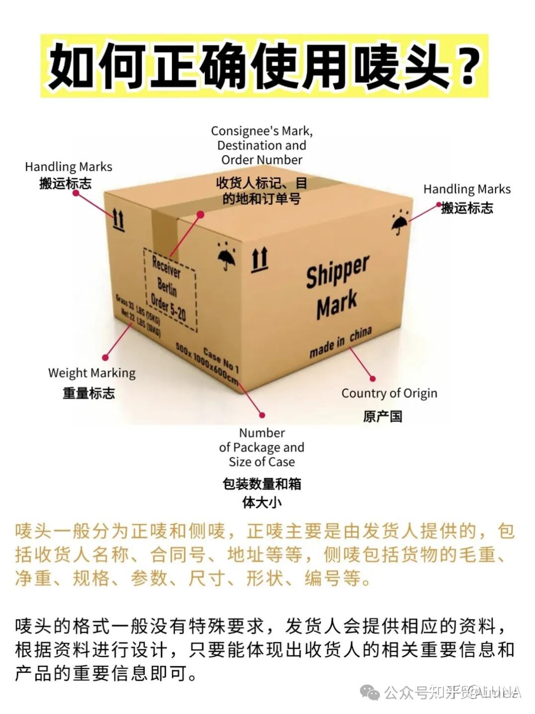 干货必看!!!一文搞懂什么是“唛头 - 知乎